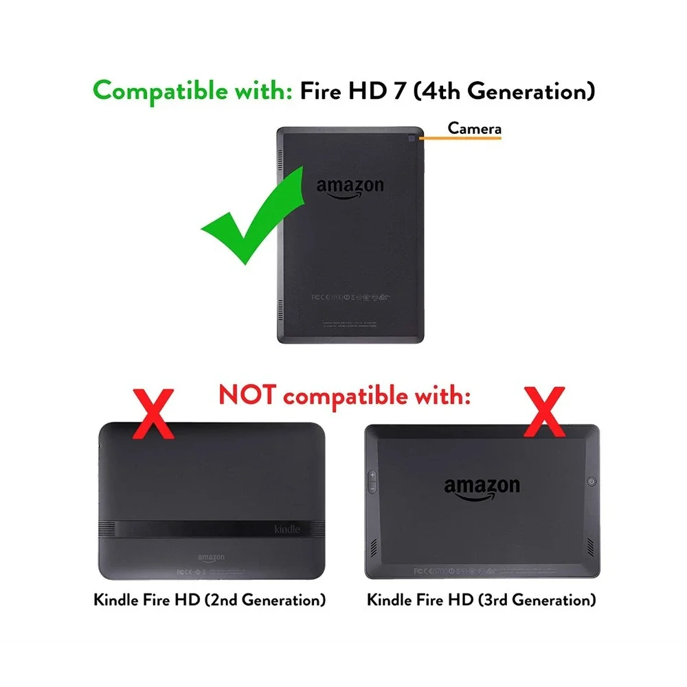 Amazon fire hd